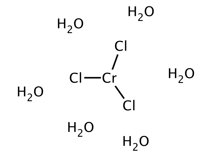 chromium chloride spectrum
