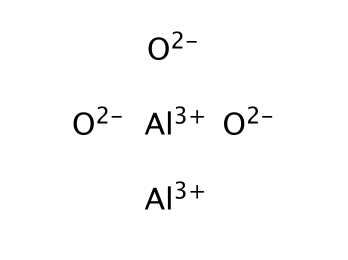 Purchase Aluminium oxide basic [1344281] online • Catalog • Molekula