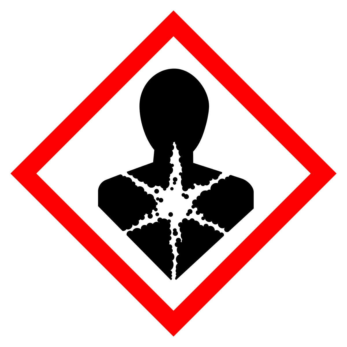 GHS pictogram — Serious Health Hazard