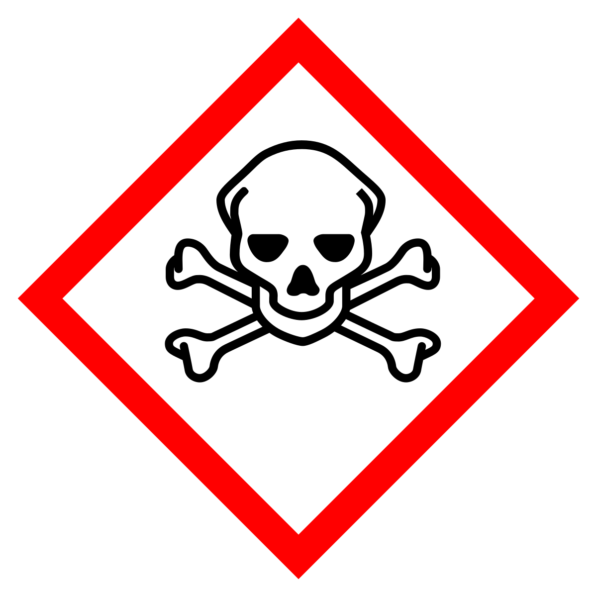 GHS pictogram — Toxic